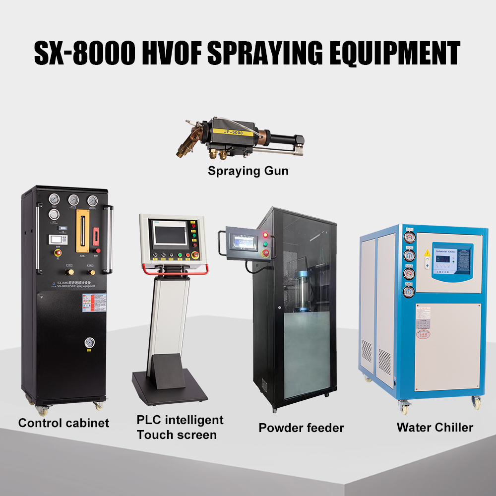 SX-8000 Supersonic Flame Spraying Equipment