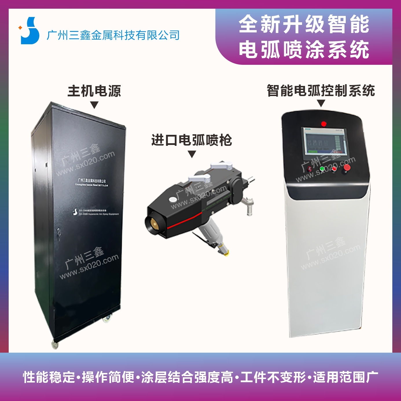 SX-1000 High-Power Intelligent Arc Spray System