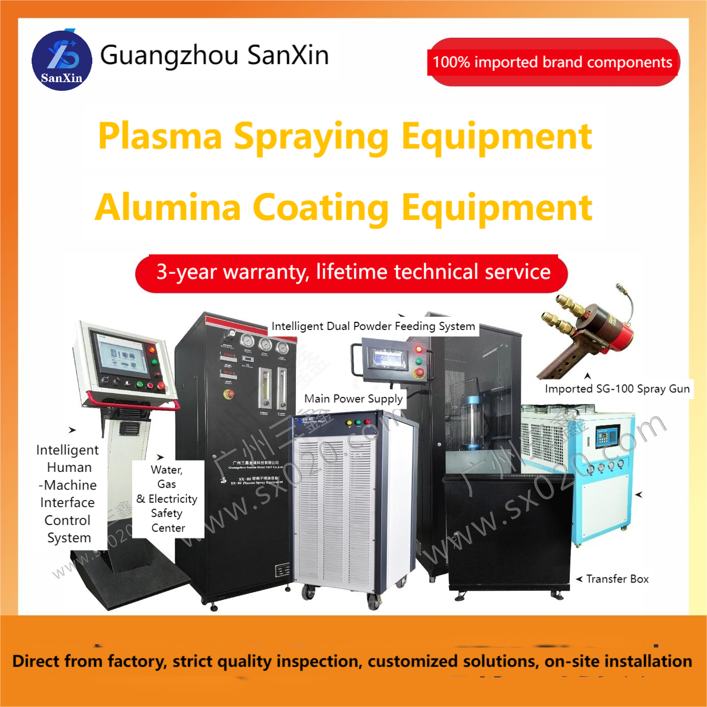 Alumina and Plasma Spraying Equipment (SX-80 System)